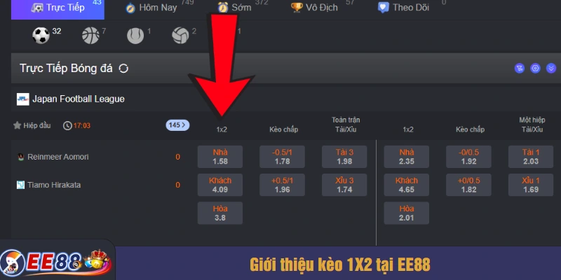 Giới thiệu kèo 1X2 tại EE88