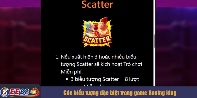 Các biểu tượng đặc biệt trong game Boxing king