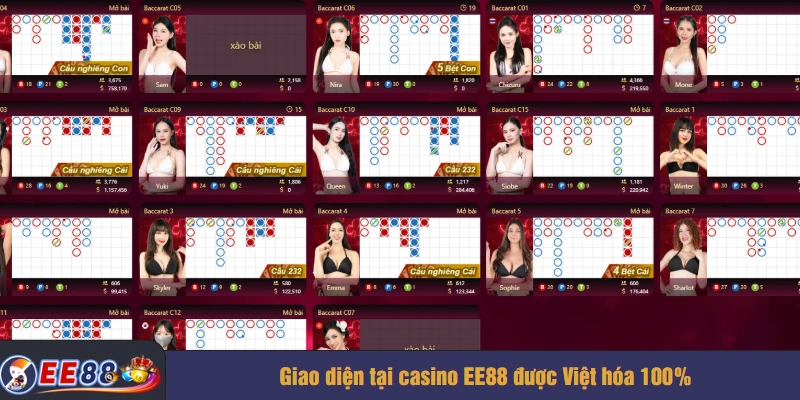Giao diện tại casino EE88 được Việt hóa 100%