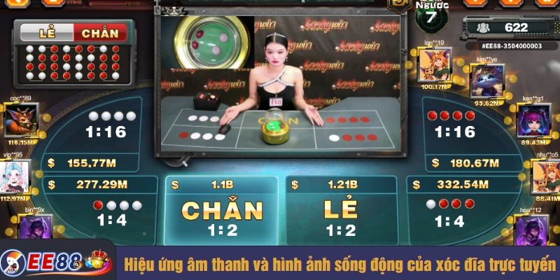 Hiệu ứng âm thanh và hình ảnh sống động của xóc đĩa trực tuyến