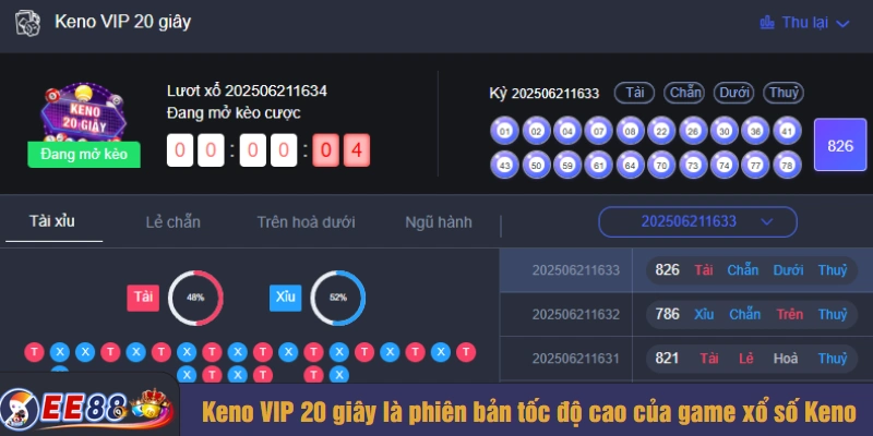 Keno VIP 20 giây là phiên bản tốc độ cao của game xổ số Keno