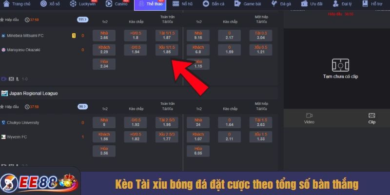 Kèo Tài xỉu bóng đá đặt cược theo tổng số bàn thắng