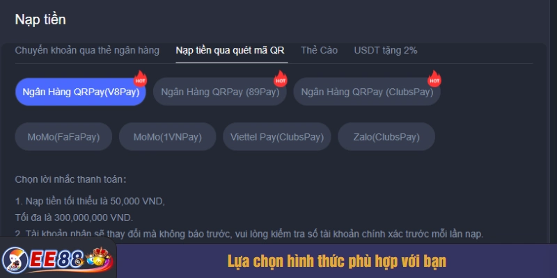 Lựa chọn hình thức phù hợp với bạn