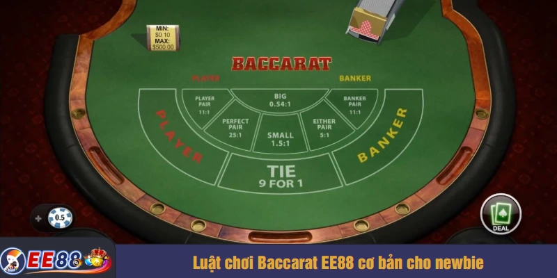 Luật chơi Baccarat EE88 cơ bản cho newbie