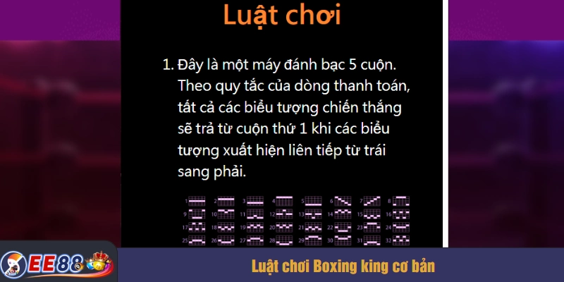 Luật chơi Boxing king cơ bản