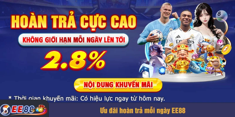 Ưu đãi hoàn trả mỗi ngày EE88