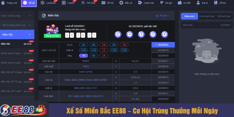 Xổ số miền Bắc