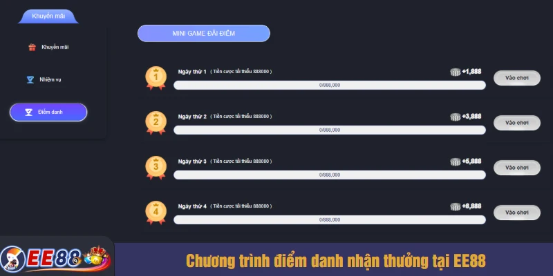 Chương trình điểm danh nhận thưởng tại EE88